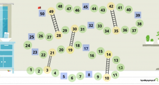 Kohti kannustavaa vanhemmuutta- lautapelistä kuva