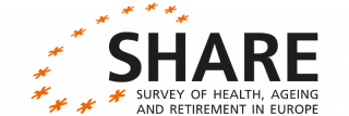 SHARE logo