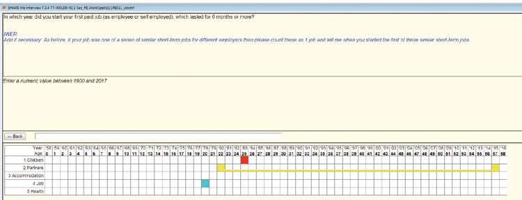 SHARELIFE calender helps respondents remember correct dates for their life events