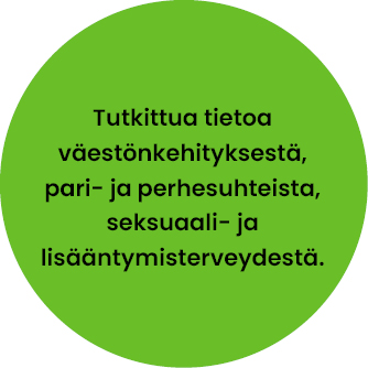 Pallon sisällä lukee: Tutkittua tietoa väestönkehityksestä, pari- ja perhesuhteista, seksuaali- ja lisääntymisterveydestä.