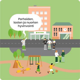 Piirroskuva, jossa koulu ja kerrostalo ja niiden edessä joukko nuoria. Etualalla on leikkikentällä leikkiviä lapsia. Kuvassa lukee "Perheiden, lasten ja nuorten hyvinvointi".