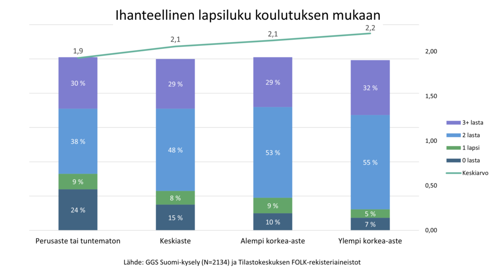 Kuvion sisältö avataan tekstissä.