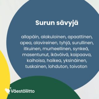 Surun sävyjä: allapäin, alakuloinen, apaattinen, apea, alavireinen, tyhjä, surullinen, itkuinen, murheellinen, synkeä, masentunut, ikävöivä, kaipaava, kaihoisa, haikea, yksinäinen, tuskainen, lohduton, toivoton.