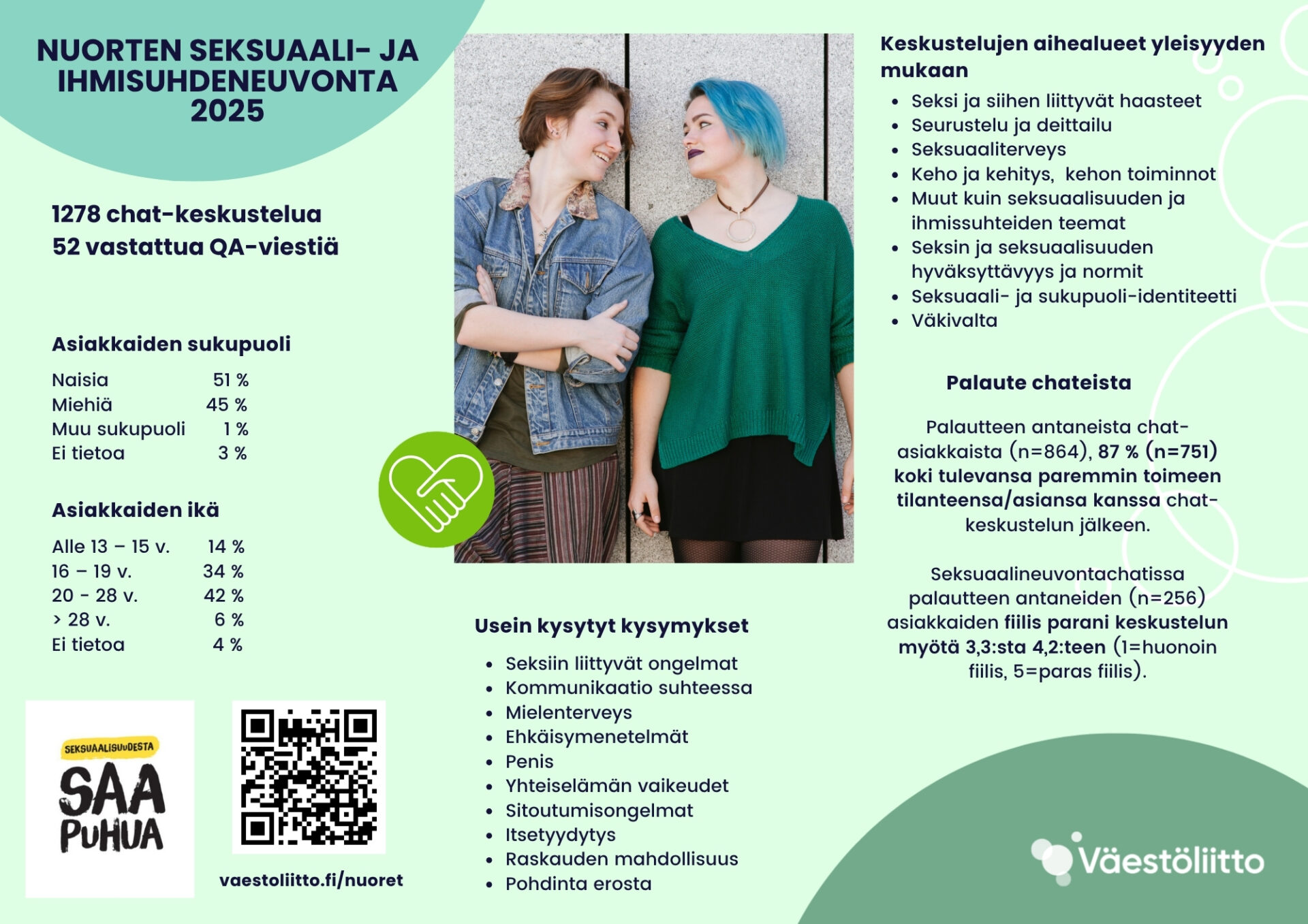 Kuva raportista. Samat tiedot on esitetty alla olevassa tektissä.