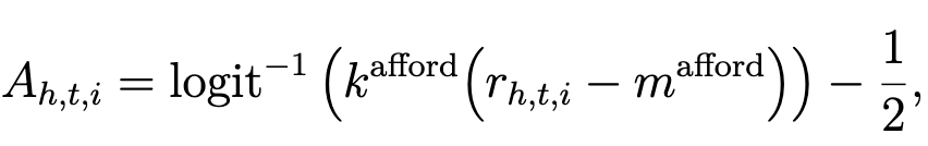 A_{h,t,i} = sigmoid( k · ( ln(B_{h,t,i} / C_{h,t,i}) − m ) ),