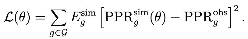 L = Σ_g E_g · ( PPR^sim_g − PPR^obs_g )²,