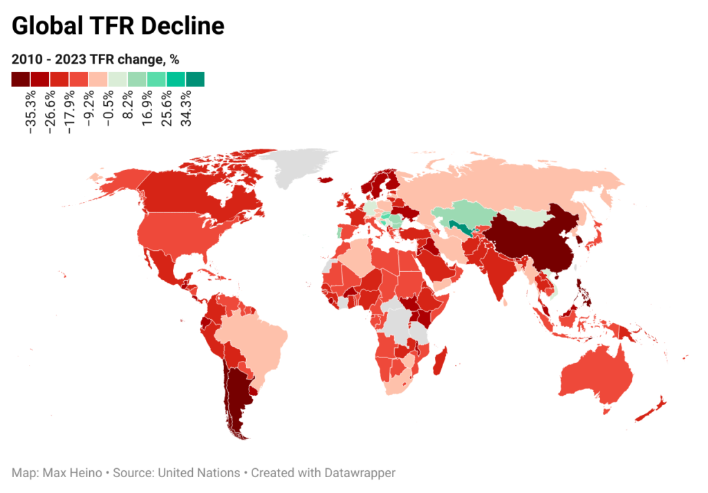 Global fertility decline